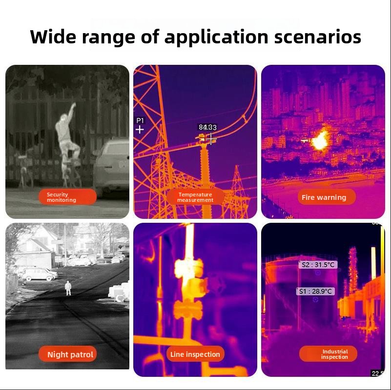 Nieuwe Thermische Camera voor  - Drone Camera Thermal recensie en prijs