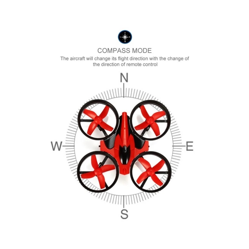 Mini 2.4G 4CH 4-As Gyro NH-010 - Eachine Drone E010 recensie en prijs